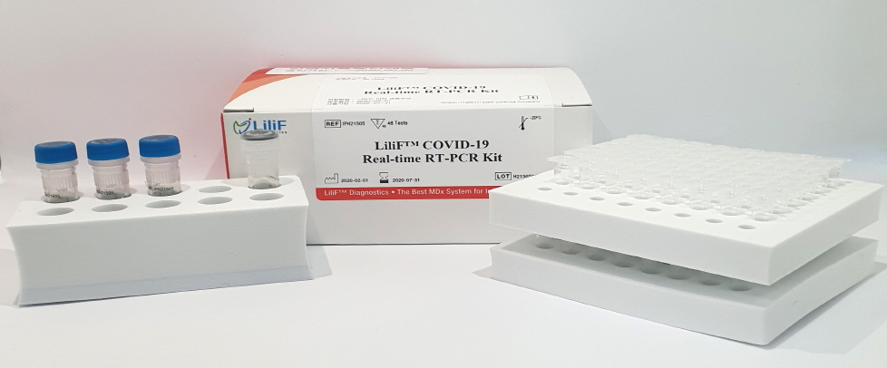 Real Time RT-PCR. COVID 19 Detection 