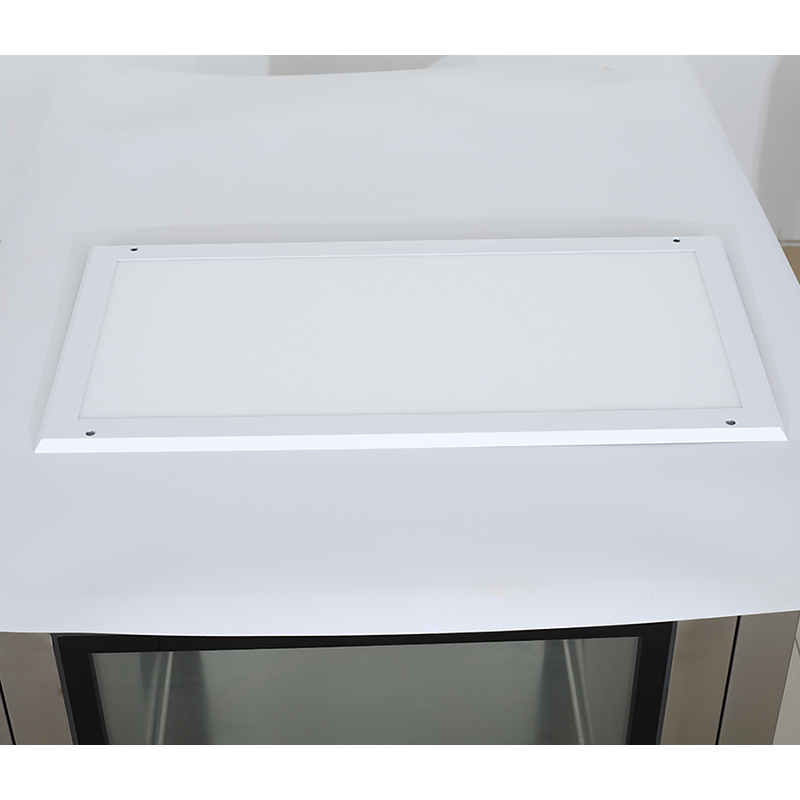 LED Light Panels